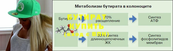 хмурый Балабаново